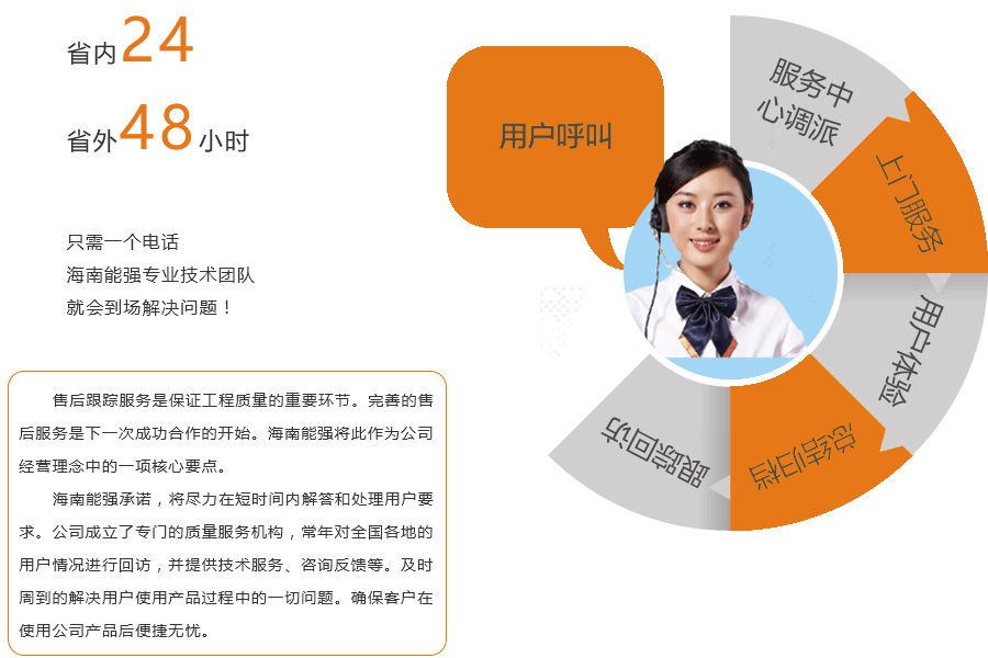 經銷網(wǎng)絡.jpg